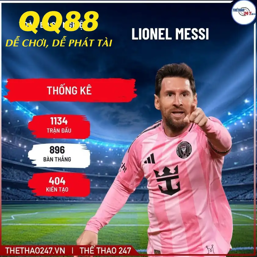 Thương vụ Messi tái xuất Barca tan vỡ, dẫn đến việc anh quyết định chuyển sang Inter Miami thi đấu. Thương vụ Messi tái xuất Barca tan vỡ, dẫn đến việc anh quyết định chuyển sang Inter Miami thi đấu.